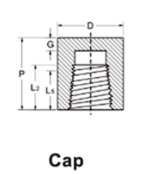 cap cap